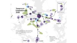 Tampereen kaupunkiseudun kehittymisvisio vuoteen 2040 saakka. Asumista ja uusia työpaikka-alueita kehitetään hyvin joukkoliikenneyhteyksien varrelle.